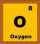 Oxygen Element Discovery